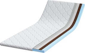 vidaXL Κουβέρτα Καρύδας Λευκό 70 x 200 cm Ζακάρ ύφασμα