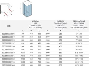 Karag Panex 100 Alto Nero - Πλευρά Ανοιγόμενης Καμπίνας - 80
