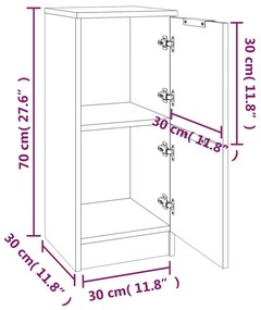 Ντουλάπι Γκρι Sonoma 30x30x70 εκ. από Επεξεργασμένο Ξύλο - Γκρι