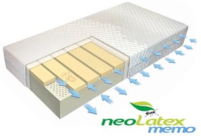 Στρώμα, NEO LATEX MEMO, από 72/190, με memory foam, Genomax  12814-3595