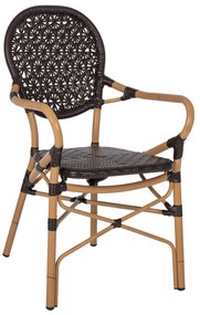 Intrahome ΠΟΛΥΘΡΟΝΑ ΑΛΟΥΜΙΝΙΟΥ LILONGWEKUCASABLANCALCASABLANCA_LUMPURERLEY LOOK ΚΑΦΕ ΚΑΙ ΚΑΦΕ POLOKWCASABLANCANE LILONGWEKUCASABLANCALCASABLANCA_LUMPURERLEY .01 56x62x95Yεκ. intraho-1726284