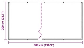 Σαφής μουσαμάς με οπές 2x5 m PVC - Διαφανές