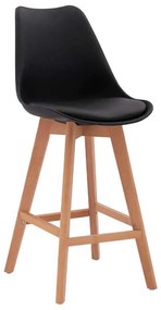 Σκαμπό Μπαρ Vegas HM8000.12 48x58x105Υcm Black Σετ 4τμχ Wood, Polypropylene, Technoderma