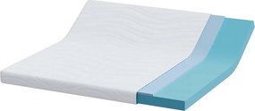 vidaXL Στρώμα Λευκό 200 x 200 cm Ζακάρ ύφασμα