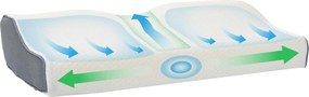 vidaXL Μαξιλάρι λαιμού Λευκό Αφρός Μνήμης 59 x 34,5 x 12 εκ