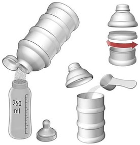 Δοσομετρητής 3 θέσεων Reer