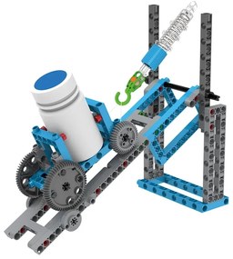 Gigo Simple Machines