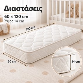 Candia Βρεφικό στρώμα Classic