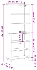 ΝΤΟΥΛΑΠΙ SONOMA ΓΚΡΙ 69,5X32,5X180 ΕΚ. ΕΠΕΞΕΡΓΑΣΜΕΝΟ ΞΥΛΟ 3189547