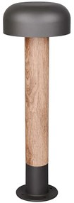 Φωτιστικό Δαπέδου Fraser 562560135 Φ19x54cm 1xE27 10W Wood Effect Natural-Anthracite Trio Lighting