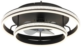 Ανεμιστήρας Globo Lighting KENDALL 03663 2700 - 6500K