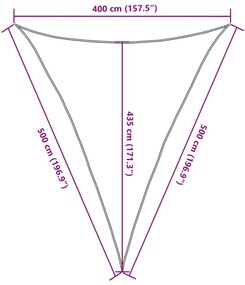 Πανί Σκίασης Ανθρακί 4 x 5 x 5 μ. από HDPE 160 γρ./μ² - Ανθρακί