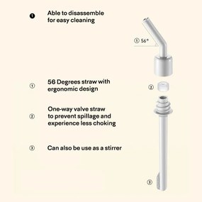 Buydeem CD1017-MY φορητό μπουκάλι ποτών, 500 ml, Ενσωματωμένο καλαμάκι, Αδιάβροχο, Ανθεκτικό στη θερμότητα γυαλί έως 150°C, Χωρίς BPA, Κίτρινο