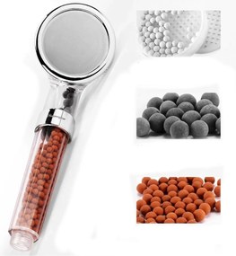 IONIC POWER SHOWER SET