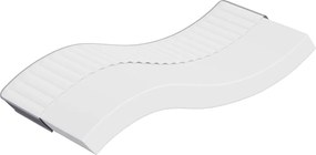 vidaXL Στρώμα Αφρού Medium Soft 90x200 εκ.