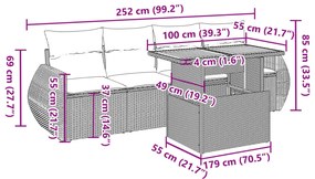 ΣΕΤ ΚΑΝΑΠΕ ΚΗΠΟΥ 5 ΤΕΜ. ΜΠΕΖ ΣΥΝΘΕΤΙΚΟ ΡΑΤΑΝ ΜΕ ΜΑΞΙΛΑΡΙ 3327208