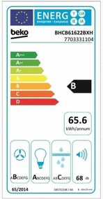 Συμβατικός Απορροφητήρας BEKO Χάλυβας