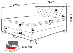 Επενδυμένο κρεβάτι Romantic-160 x 200 εκ.-Gkri