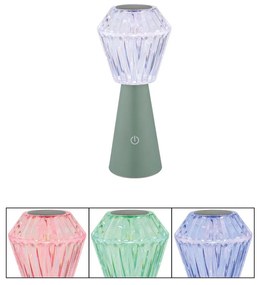 Φωτιστικό Επιτραπέζιο Globo Lighting POLIMI 21017B