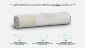Στρώμα Sleepy, Exclusive Hybrid Cool Gel, 90x200x22, Μέτριο