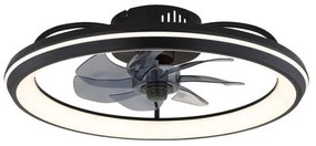 Ανεμιστήρας Οροφής LED 36W Μαύρο-Λευκό Dimmable Celeste 03643 Globo Lighting-3643-Μαύρο 03643