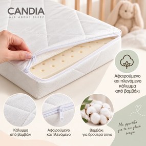 Candia Στρώμα Λίκνου White Breeze
