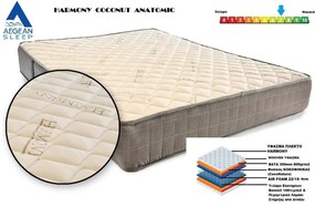 Στρώμα Ανατομικό AegeanSleep HARMONY COCONUT ANATOMIC 100x200x026cm New Model 2024