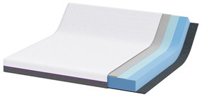 vidaXL Στρώματα Λευκό, Γκρίζο 200 x 200 cm