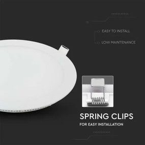 V-TAC LED mini panel χωνευτό 24W 4000K φυσικό λευκό στρογγυλό SKU: 214873