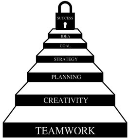 Διακοσμητικό Τοίχου Success Steps 899SKL2563 67x70cm Black Wallity Μέταλλο