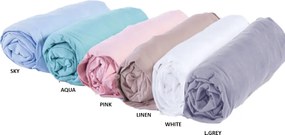 Σεντόνι Μακό Διπλό Με Λάστιχο (140x200+30) Nef-Nef Homeware Jersey Γαλάζιο