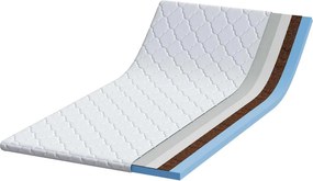 vidaXL Κουβέρτα Καρύδας Λευκό 90 x 200 cm Ζακάρ ύφασμα