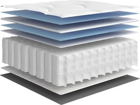 vidaXL Στρώμα με Pocket Springs Μεσαία 140x200 εκ.
