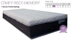 Στρώμα Comfy Visco Memory 7 Zones Pocket Springs - 160x200