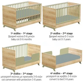 Casababy Rio Βρεφικό Κρεβάτι Μετατρεπόμενο Σε Προεφηβικό
