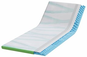 vidaXL Στρώματα Λευκό και Πράσινο 80 x 200 cm