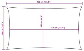 ΠΑΝΙ ΣΚΙΑΣΗΣ ΟΡΘΟΓΩΝΙΟ ΑΝΘΡΑΚΙ 2 X 4,5 Μ. ΑΠΟ ΎΦΑΣΜΑ OXFORD 135093