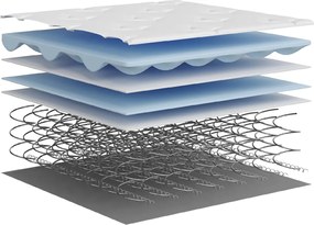 vidaXL Στρώμα με Bonnell Springs Medium 90 x 200 εκ.