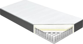 vidaXL Κρεβάτι Boxspring Σκούρο Γκρι 200 x 200 εκ. Υφασμάτινο
