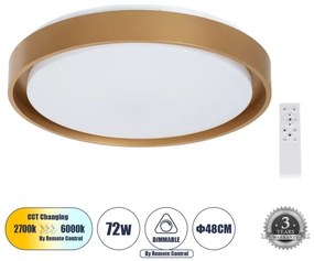 Πλαφονιέρα Φωτιστικό Οροφής LED CCT 72W 8306lm BARCHETTA Globostar 61046-1 Μαύρο