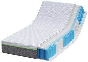 vidaXL Στρώμα Λευκό και Γκρι 80 x 160 cm Τσέπες ελατηρίων