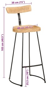 ΣΚΑΜΠΟ ΜΠΑΡ 2 ΤΕΜ. 49X43X103 ΕΚ. ΑΠΟ ΜΑΣΙΦ ΞΥΛΟ ΜΑΝΓΚΟ 4013521