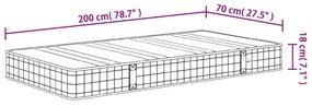 ΣΤΡΩΜΑ ΜΕ BONNELL SPRINGS ΜΕΣΑΙΑ ΣΚΛΗΡΟΤΗΤΑ 70X200 ΕΚ. 372937