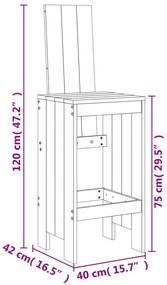 ΣΚΑΜΠΟ ΜΠΑΡ 2 ΤΕΜ. ΜΕΛΙ 40X42X120 ΕΚ. ΑΠΟ ΜΑΣΙΦ ΞΥΛΟ ΠΕΥΚΟΥ 825355