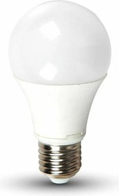Λάμπα LED για Ντουί E27 και Σχήμα G45 Θερμό Λευκό 300lm