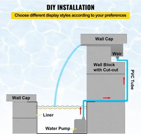 600mm Stainless Steel Waterfall Water Blade Cascade Koi Fish Pond Bottom Inlet