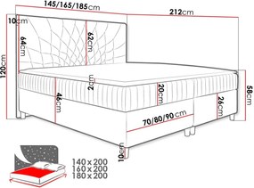 Επενδυμένο κρεβάτι Prowansja-Mpez-160 x 200