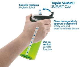 Παγούρι Sailors Tritan 450ml με Πώμα Summit Laken