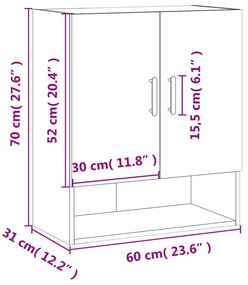 ΝΤΟΥΛΑΠΙ ΤΟΙΧΟΥ ΓΚΡΙ SONOMA 60 X 31 X 70 ΕΚ. ΑΠΟ ΕΠΕΞΕΡΓ. ΞΥΛΟ 829922