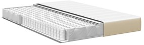 vidaXL Στρώμα με Ελατήρια Pocket Light Green Grey Μέτριο 140x190x20 εκ.